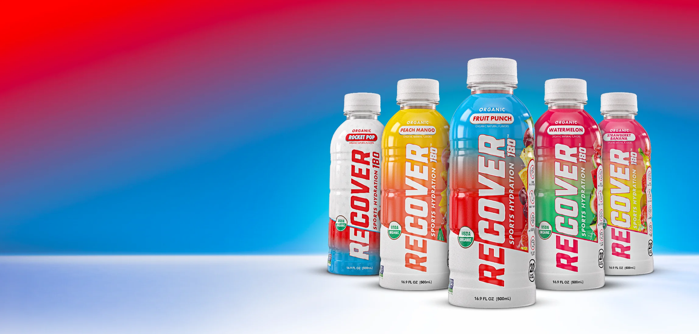 Fuel Your Performance, Recover Stronger